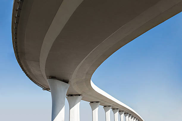 Best Concrete Retaining Walls in Dania Beach, FL